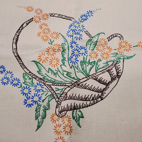 VTG  Painted Beige Tablecloth With Floral Basket Design 32" X 32" Square Cotton - Picture 3 of 9